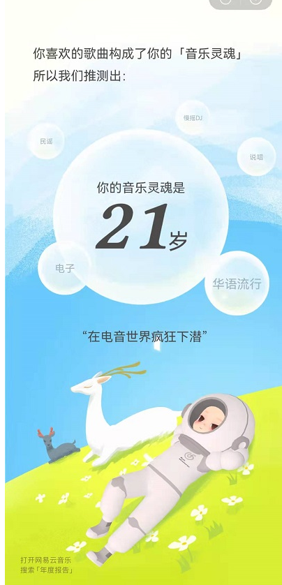 網(wǎng)易云音樂靈魂年齡查看方法介紹