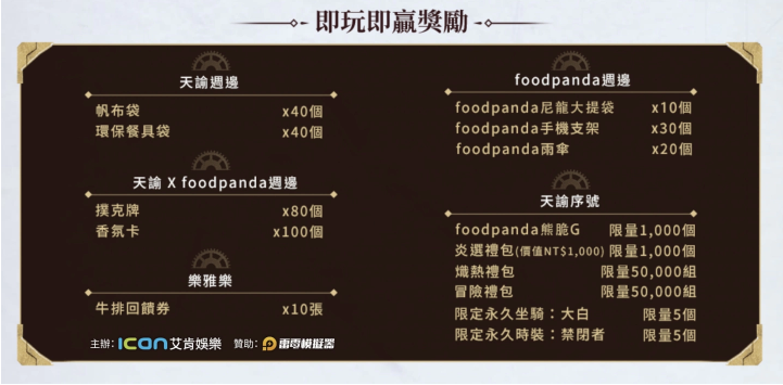 《天諭》新職業(yè)「炎天」聯(lián)手foodpanda化身美食特務(wù)送好康！