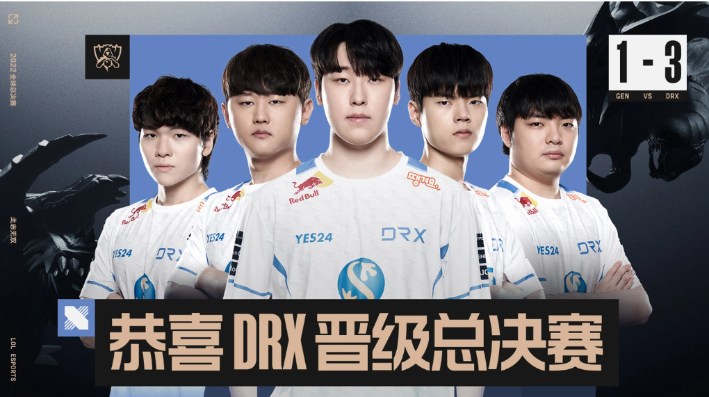 《英雄聯(lián)盟》S12 全球總決賽：LCK 四號種子 DRX 3-1 戰(zhàn)勝一號種子 GEN，將與 T1 爭奪冠軍