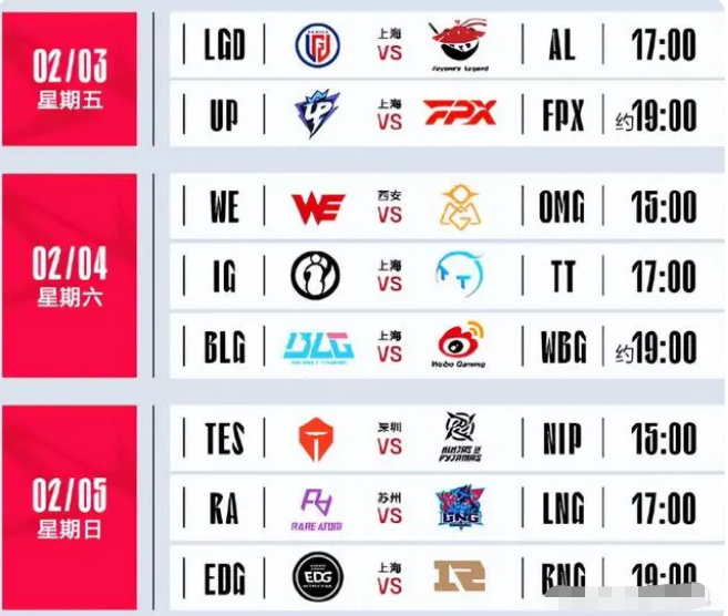 LPL2023年春季賽開始時間