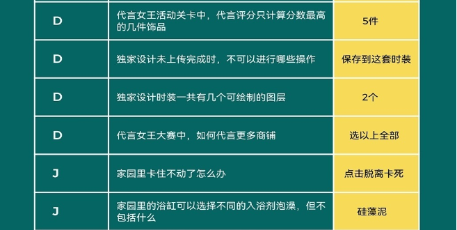 《以閃亮之名》玩吶百科答案大全