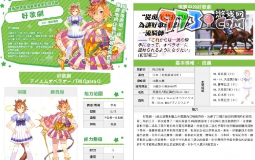 《閃耀優(yōu)俊少女》好歌劇角色攻略