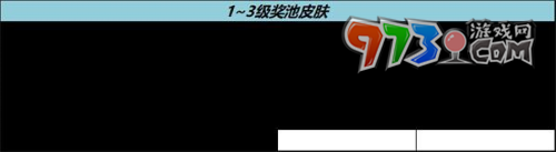 《王者榮耀》流光耀時活動入口分享