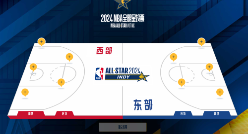 2024NBA全明星投票方法