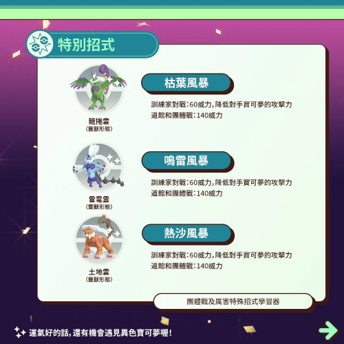 《PokemonGO》公開1月活動情報！三云神特別招靈獸形態(tài)輪番上陣、洗翠火爆獸團戰(zhàn)日即將開打