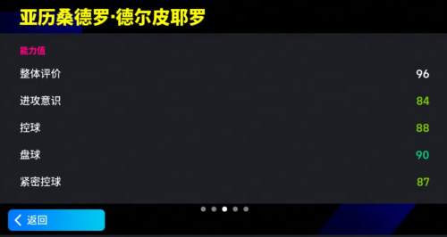 傳奇皮耶羅強勢登場，鬼魅跑位鑄勝利之師