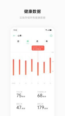 HeyTap健康截圖(3)
