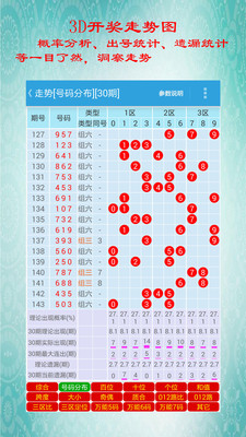 彩圣錢多多2023穩(wěn)定版截圖(3)