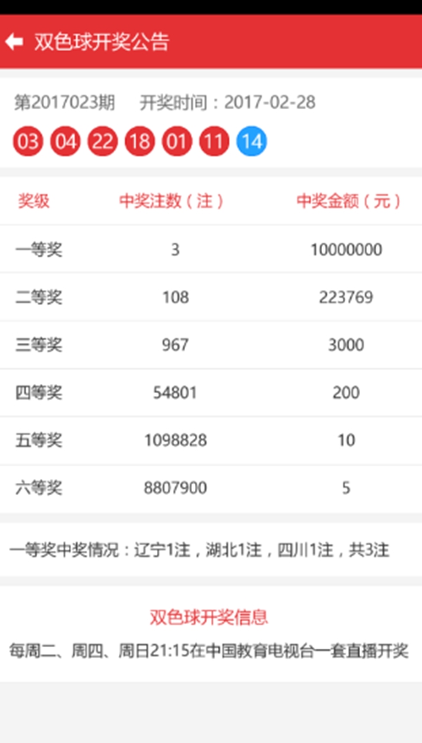 走勢圖公式注冊送38彩金截圖(3)