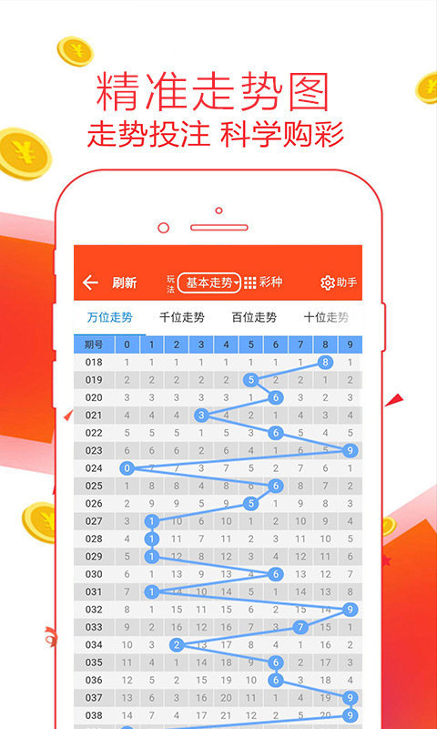 分分彩自動(dòng)掛機(jī)軟件2023截圖(3)