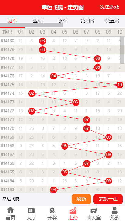 648彩票購(gòu)彩大廳截圖(2)