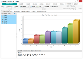 彩寶貝2022注冊(cè)送38截圖(1)