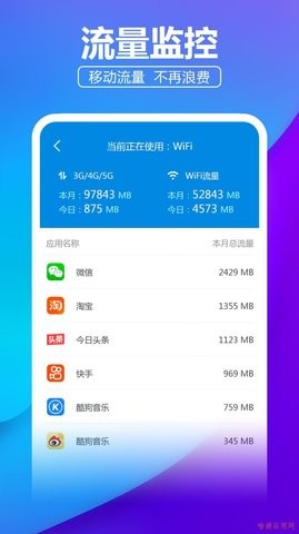 安心WiFi伴侶截圖(4)