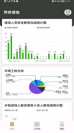 工正云截圖(2)