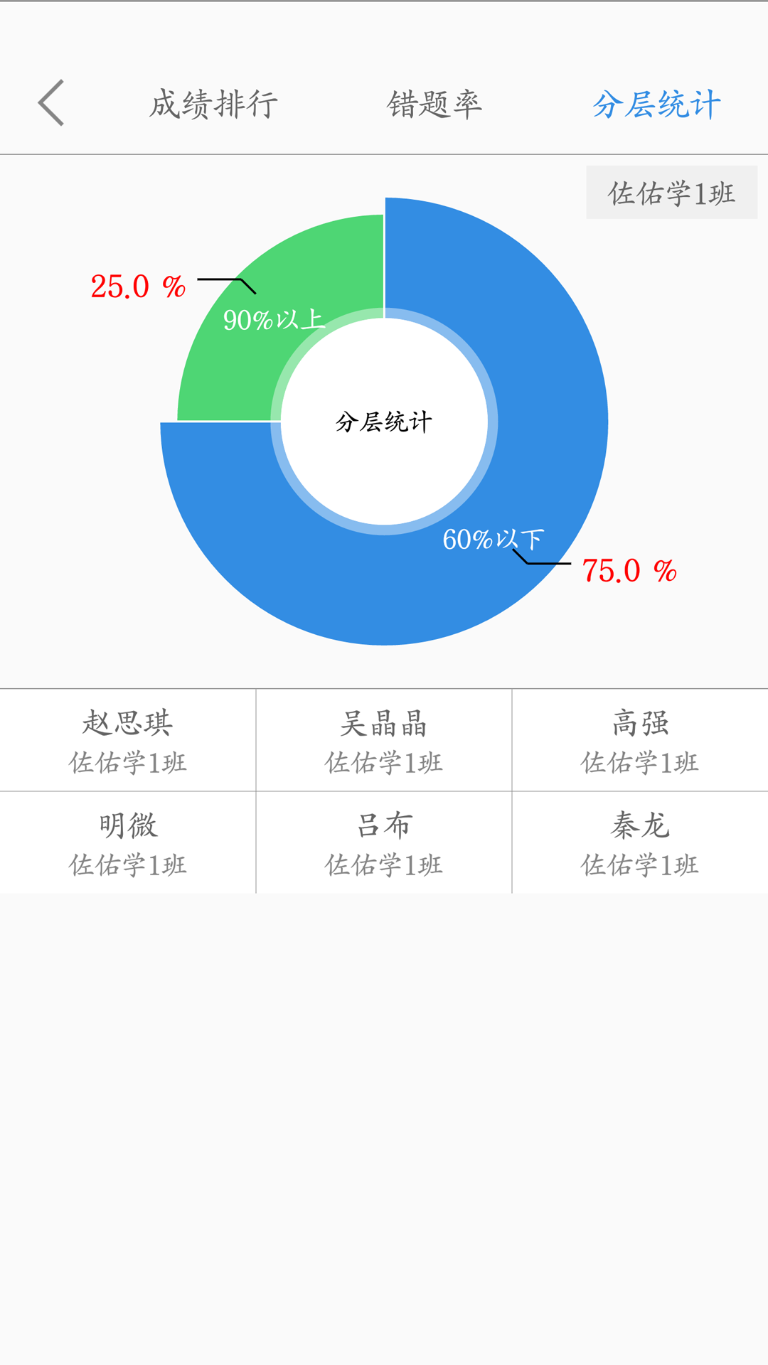 點點課教師截圖(3)