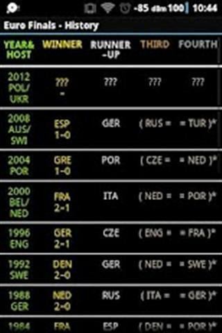 EURO 16 FINALS Countdown截圖(1)