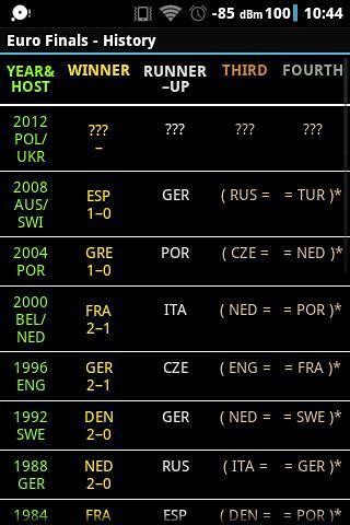 EURO 16 FINALS Countdown截圖(4)