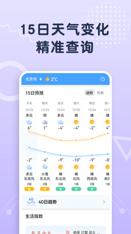 關(guān)心天氣截圖(1)