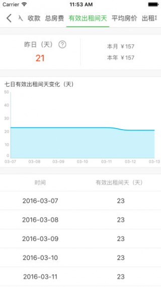 去呼呼管家pro截圖(2)