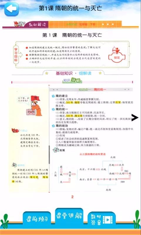 七年級(jí)下冊(cè)歷史解讀截圖(1)