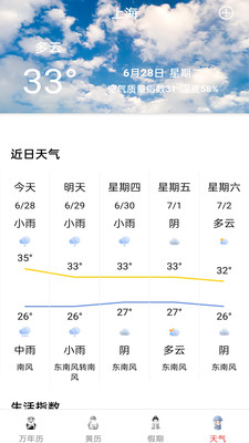 精準(zhǔn)白云天氣截圖(3)