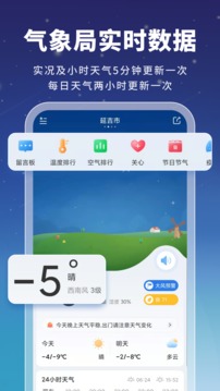 星云天氣截圖(1)