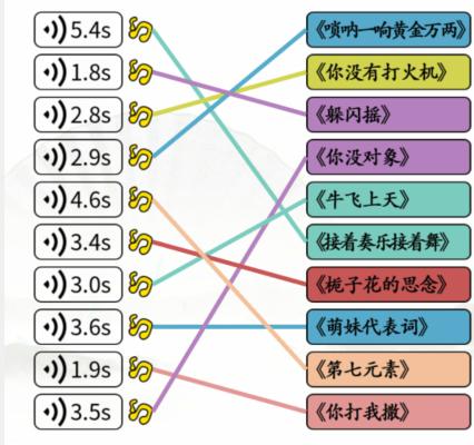 《漢字找茬王》第112關(guān)通關(guān)方法