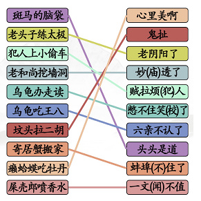 《漢字找茬王》第125關通關方法