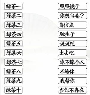 《漢字找茬王》第146關(guān)通關(guān)方法