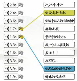 《漢字找茬王》第210關(guān)通關(guān)方法