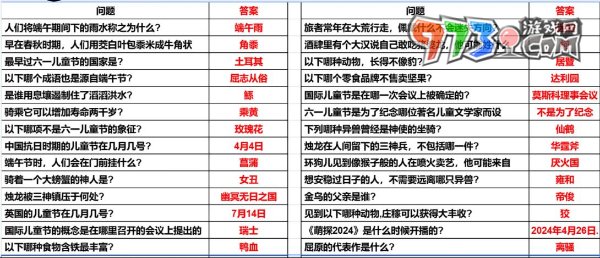 《妄想山?！?024粽情山海答題攻略